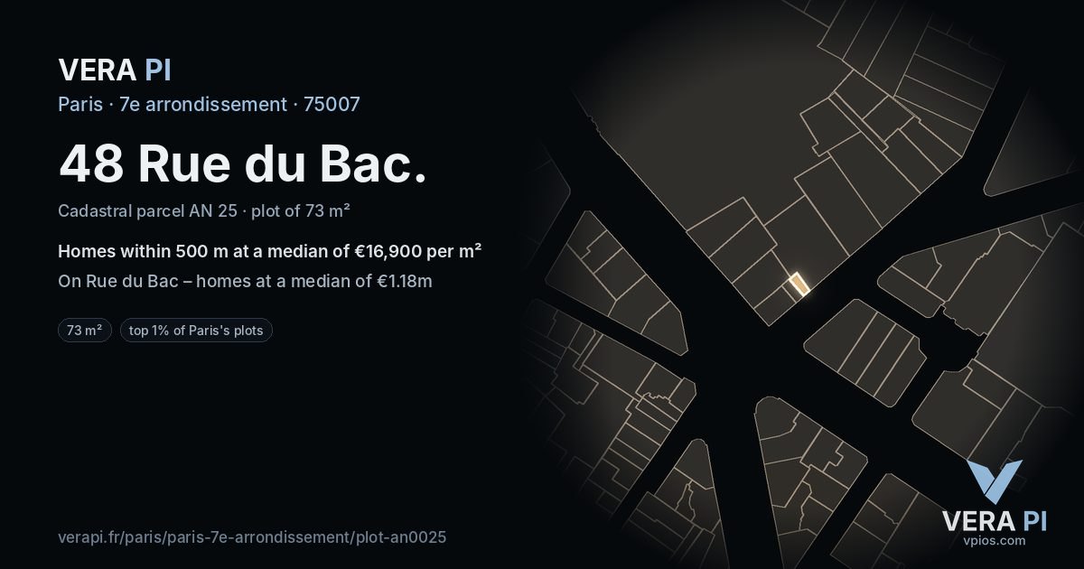 48 Rue du Bac, 7e arrondissement at night – the plot lit, the parcels around coloured by the prices near them