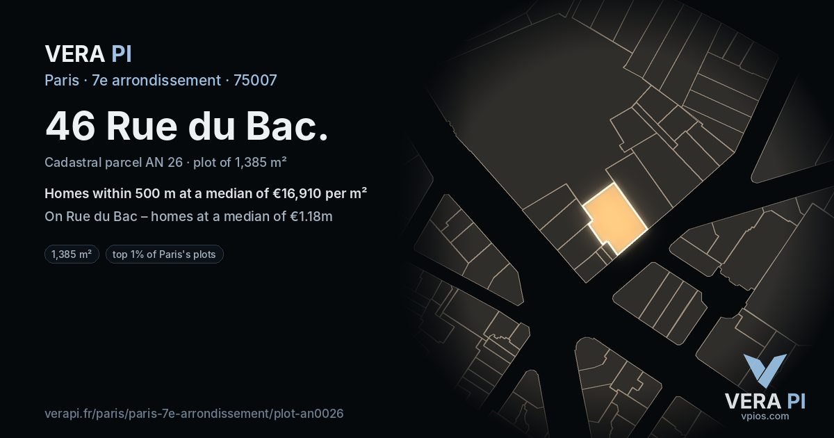 46 Rue du Bac, 7e arrondissement at night – the plot lit, the parcels around coloured by the prices near them