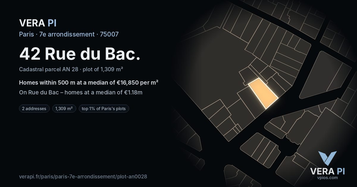 42 Rue du Bac, 7e arrondissement at night – the plot lit, the parcels around coloured by the prices near them