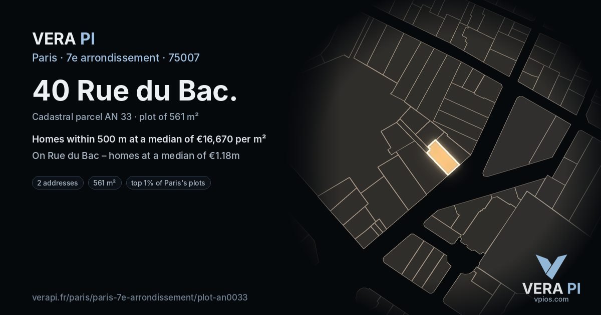40 Rue du Bac, 7e arrondissement at night – the plot lit, the parcels around coloured by the prices near them