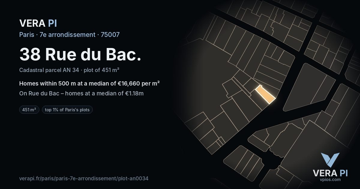 38 Rue du Bac, 7e arrondissement at night – the plot lit, the parcels around coloured by the prices near them