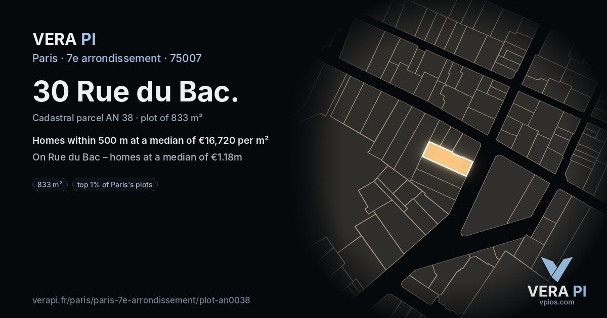 30 Rue du Bac, 7e arrondissement at night – the plot lit, the parcels around coloured by the prices near them