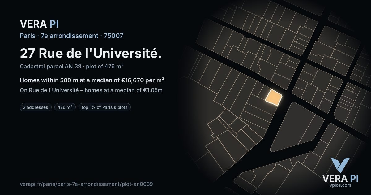 27 Rue de l'Université, 7e arrondissement at night – the plot lit, the parcels around coloured by the prices near them