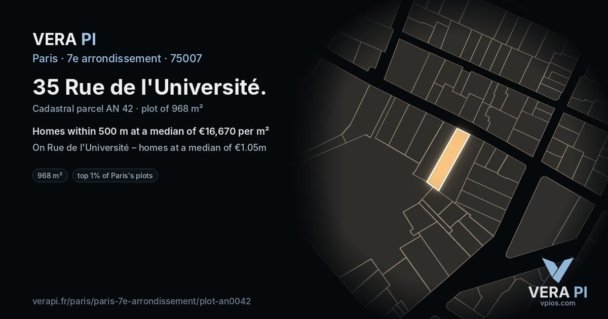 35 Rue de l'Université, 7e arrondissement at night – the plot lit, the parcels around coloured by the prices near them