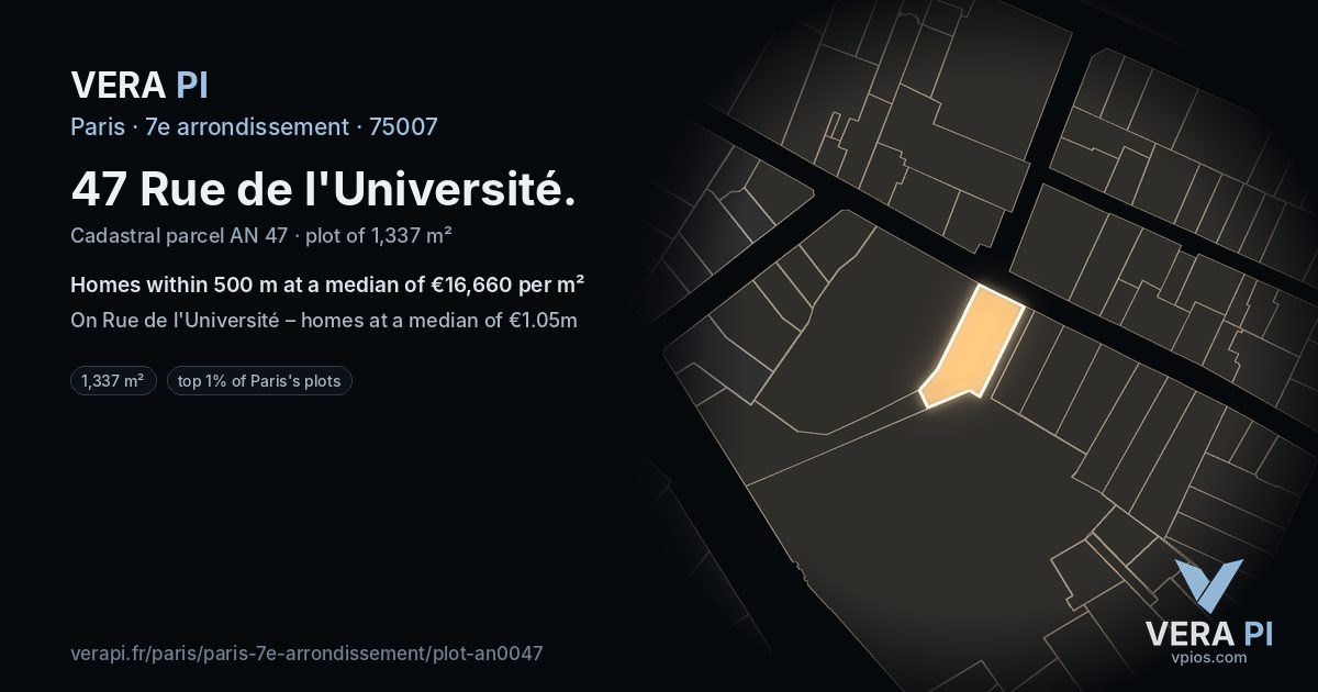 47 Rue de l'Université, 7e arrondissement at night – the plot lit, the parcels around coloured by the prices near them