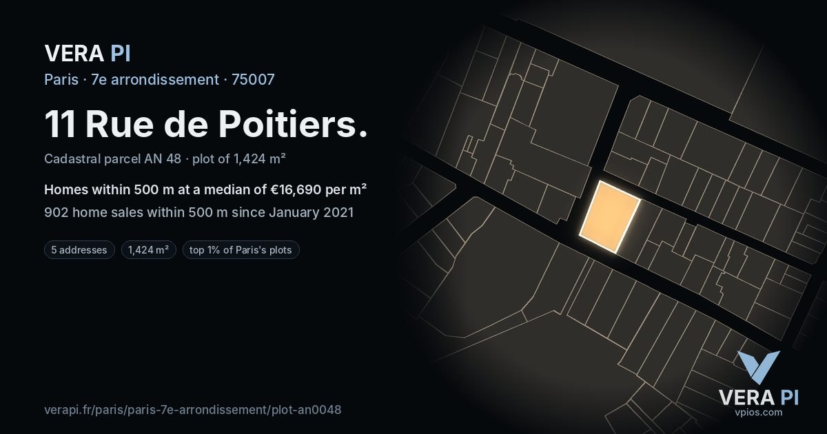 11 Rue de Poitiers, 7e arrondissement at night – the plot lit, the parcels around coloured by the prices near them
