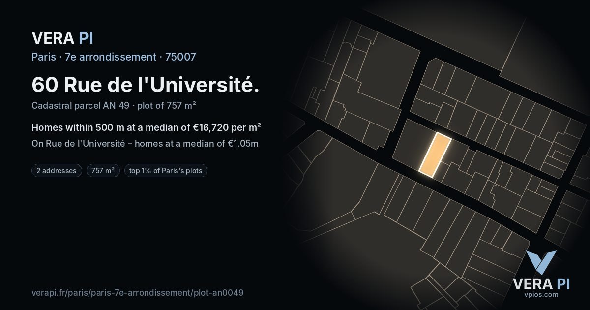 60 Rue de l'Université, 7e arrondissement at night – the plot lit, the parcels around coloured by the prices near them