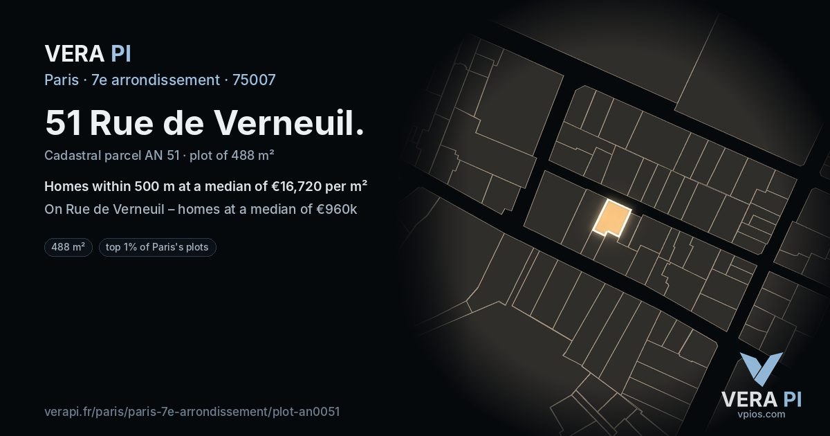 51 Rue de Verneuil, 7e arrondissement at night – the plot lit, the parcels around coloured by the prices near them