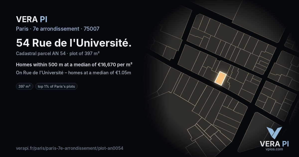 54 Rue de l'Université, 7e arrondissement at night – the plot lit, the parcels around coloured by the prices near them