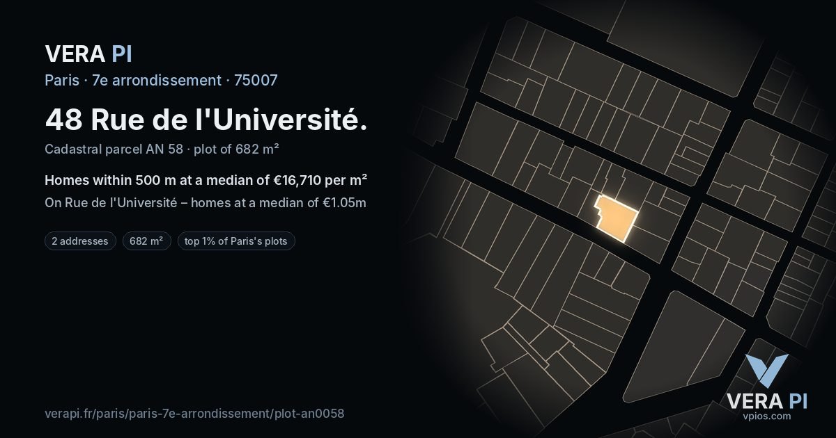 48 Rue de l'Université, 7e arrondissement at night – the plot lit, the parcels around coloured by the prices near them