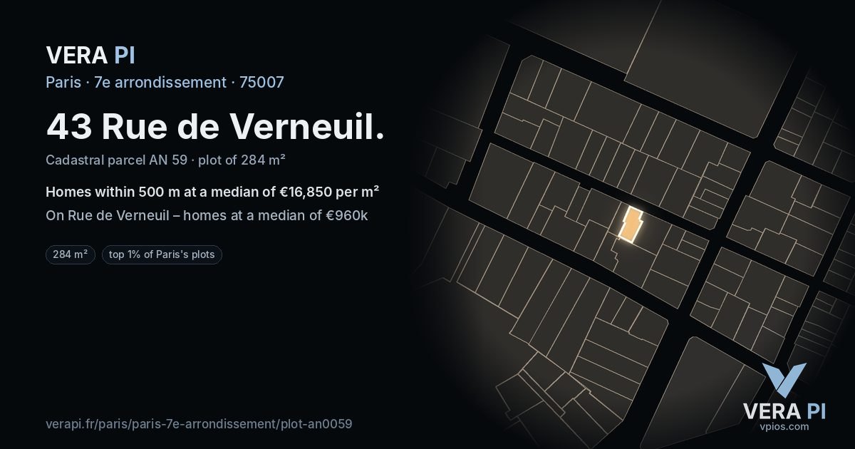 43 Rue de Verneuil, 7e arrondissement at night – the plot lit, the parcels around coloured by the prices near them