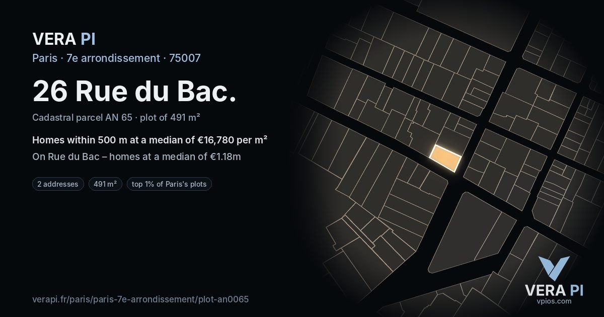 26 Rue du Bac, 7e arrondissement at night – the plot lit, the parcels around coloured by the prices near them