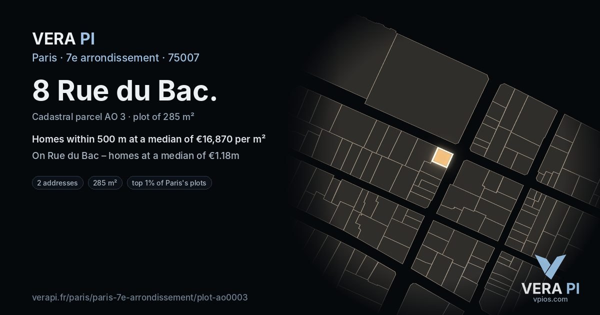 8 Rue du Bac, 7e arrondissement at night – the plot lit, the parcels around coloured by the prices near them