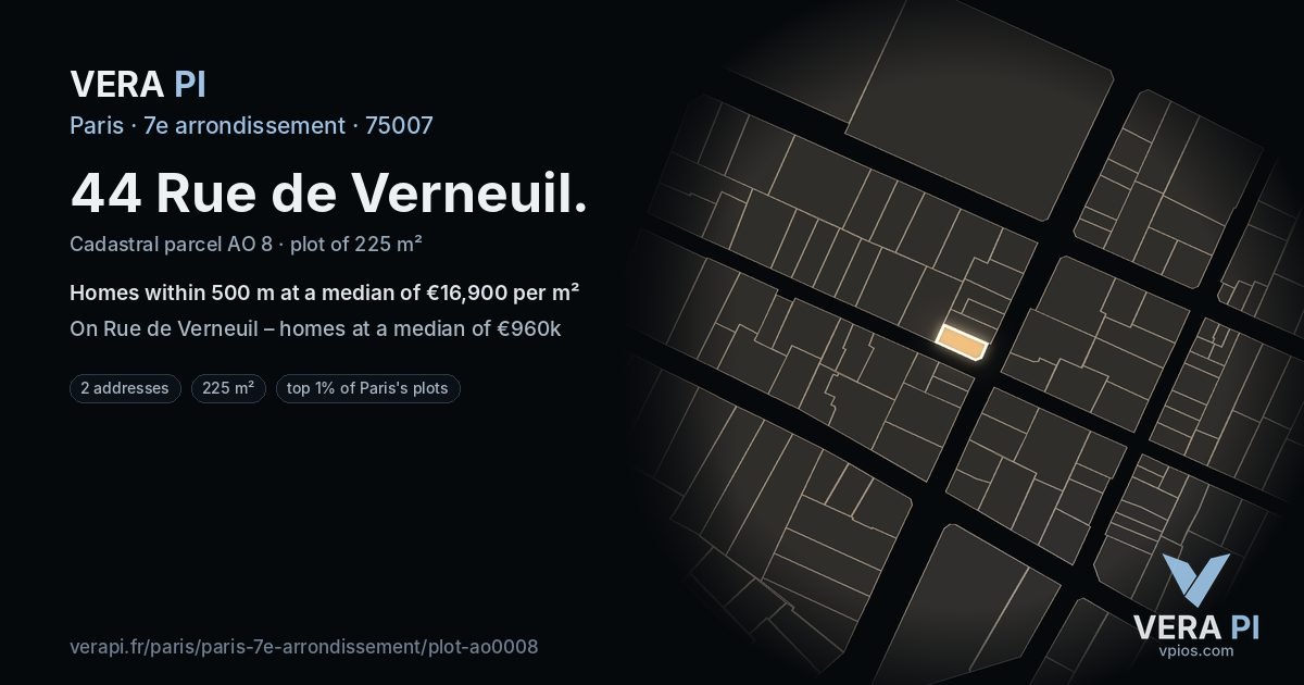 44 Rue de Verneuil, 7e arrondissement at night – the plot lit, the parcels around coloured by the prices near them