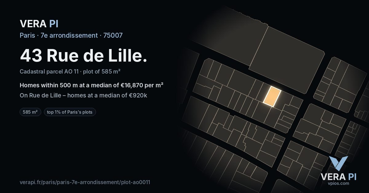43 Rue de Lille, 7e arrondissement at night – the plot lit, the parcels around coloured by the prices near them