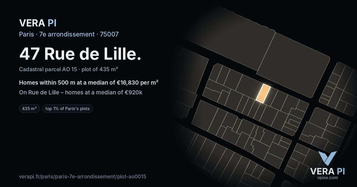 47 Rue de Lille, 7e arrondissement at night – the plot lit, the parcels around coloured by the prices near them