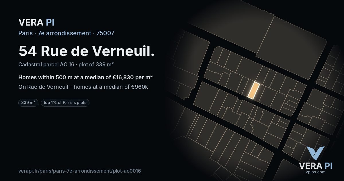 54 Rue de Verneuil, 7e arrondissement at night – the plot lit, the parcels around coloured by the prices near them