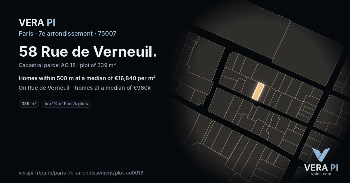 58 Rue de Verneuil, 7e arrondissement at night – the plot lit, the parcels around coloured by the prices near them