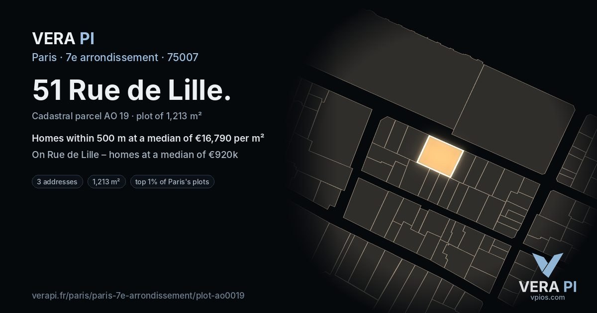 51 Rue de Lille, 7e arrondissement at night – the plot lit, the parcels around coloured by the prices near them