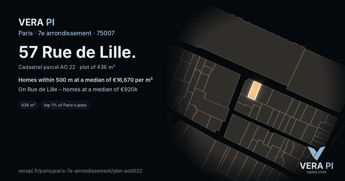 57 Rue de Lille, 7e arrondissement at night – the plot lit, the parcels around coloured by the prices near them