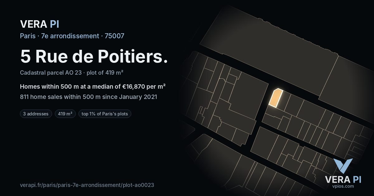 5 Rue de Poitiers, 7e arrondissement at night – the plot lit, the parcels around coloured by the prices near them