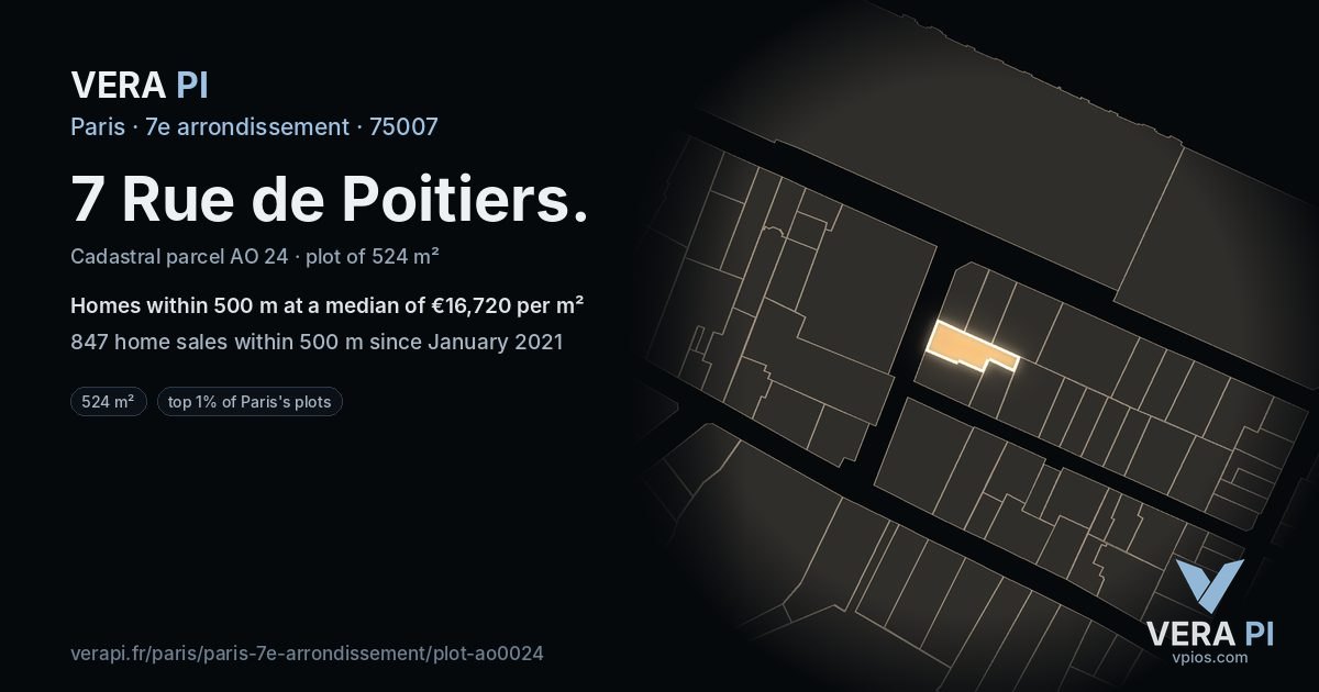 7 Rue de Poitiers, 7e arrondissement at night – the plot lit, the parcels around coloured by the prices near them