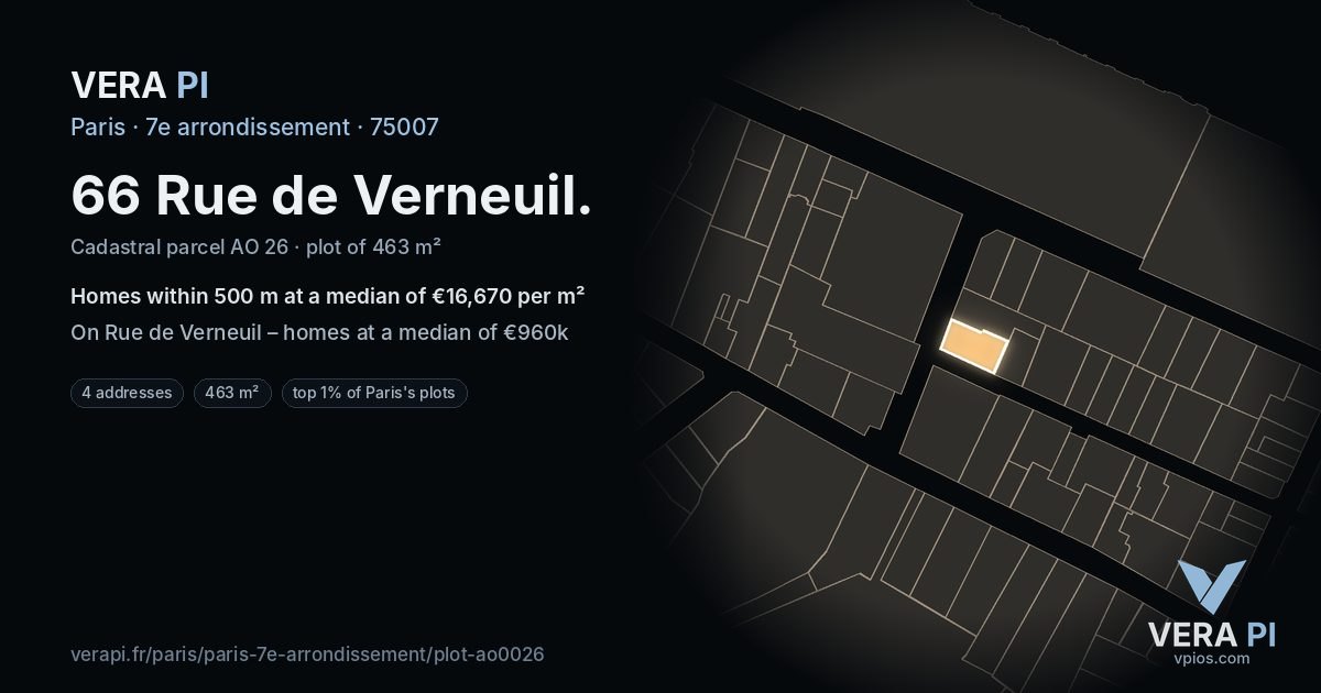 66 Rue de Verneuil, 7e arrondissement at night – the plot lit, the parcels around coloured by the prices near them