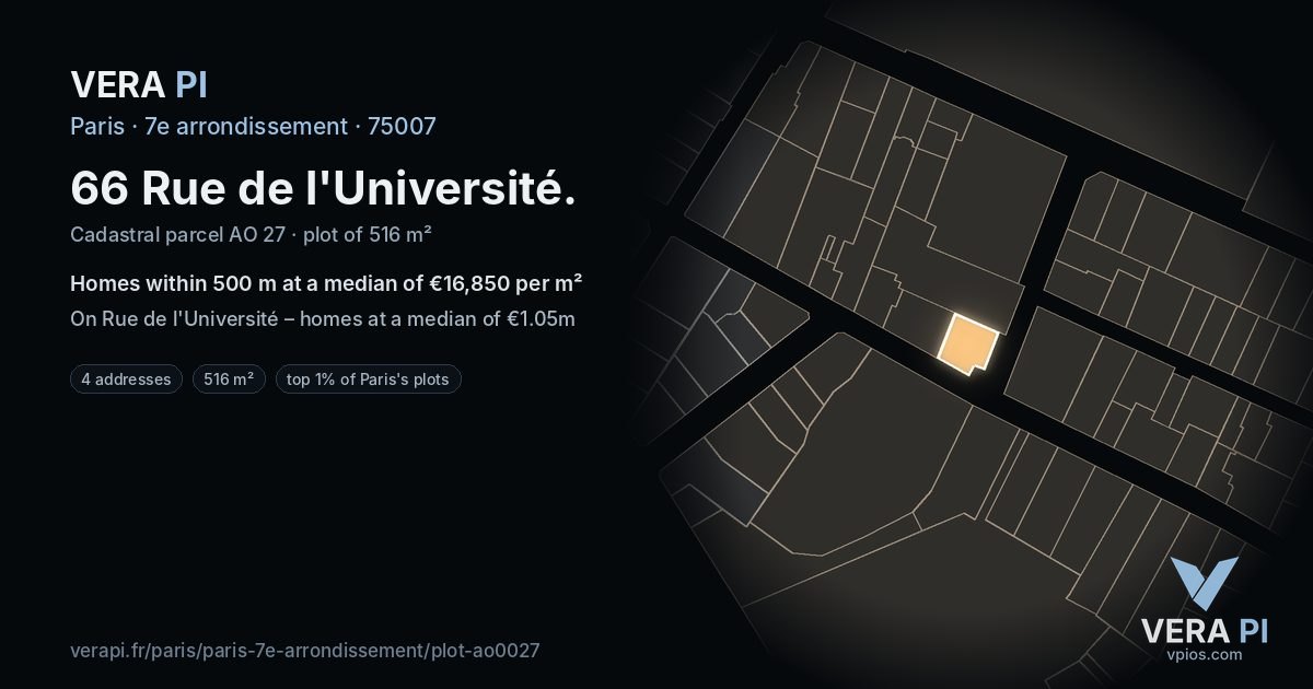 66 Rue de l'Université, 7e arrondissement at night – the plot lit, the parcels around coloured by the prices near them