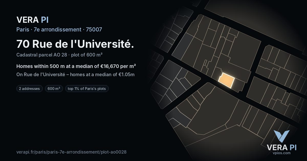 70 Rue de l'Université, 7e arrondissement at night – the plot lit, the parcels around coloured by the prices near them