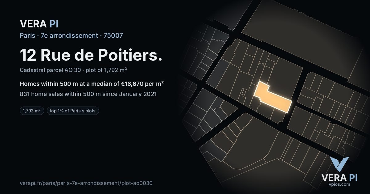 12 Rue de Poitiers, 7e arrondissement at night – the plot lit, the parcels around coloured by the prices near them