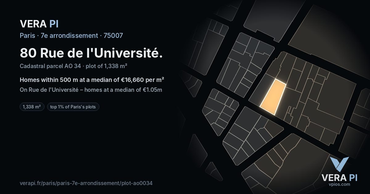 80 Rue de l'Université, 7e arrondissement at night – the plot lit, the parcels around coloured by the prices near them
