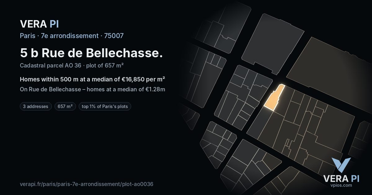 5 b Rue de Bellechasse, 7e arrondissement at night – the plot lit, the parcels around coloured by the prices near them