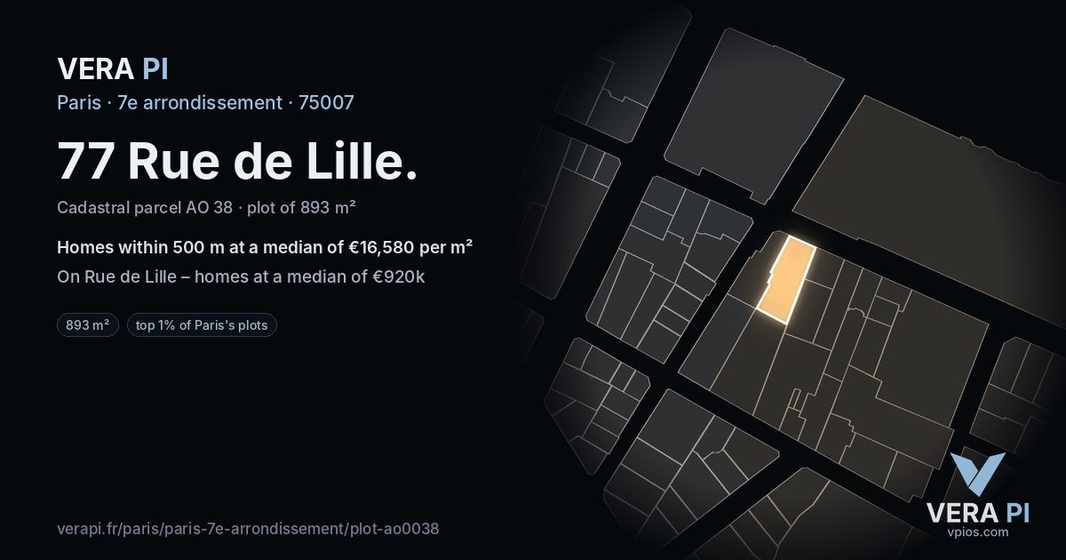 77 Rue de Lille, 7e arrondissement at night – the plot lit, the parcels around coloured by the prices near them