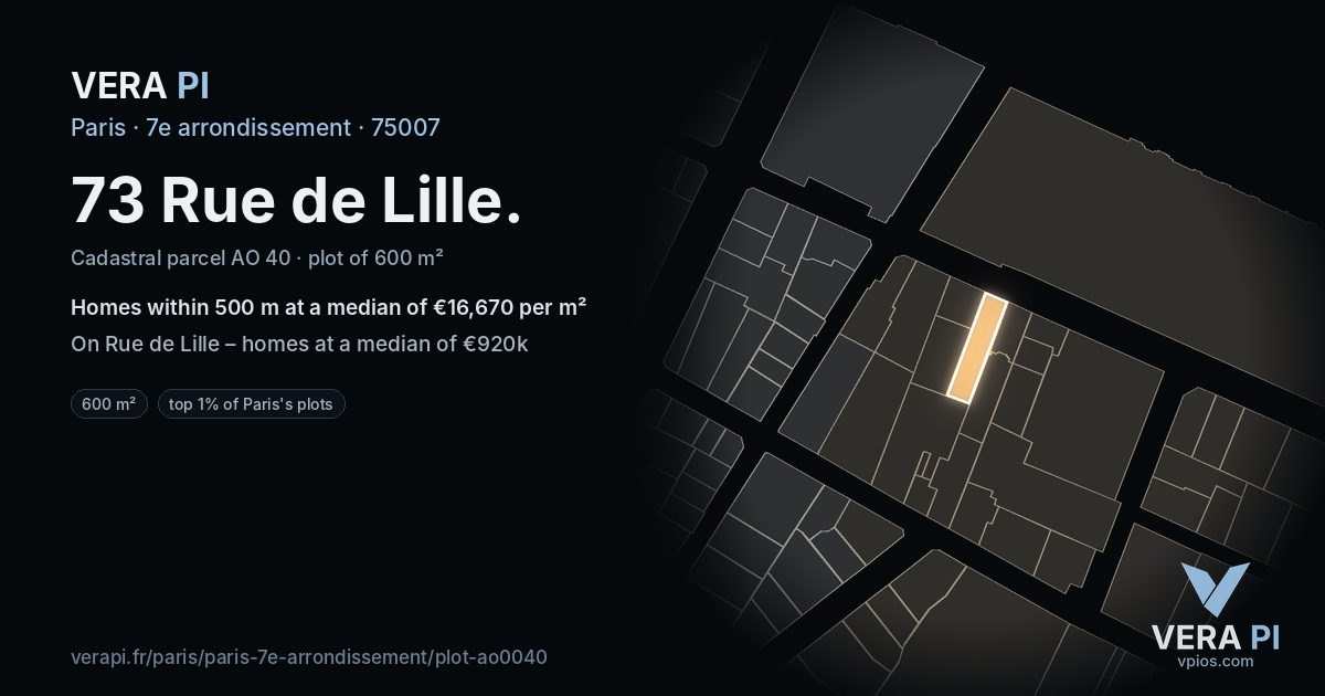 73 Rue de Lille, 7e arrondissement at night – the plot lit, the parcels around coloured by the prices near them