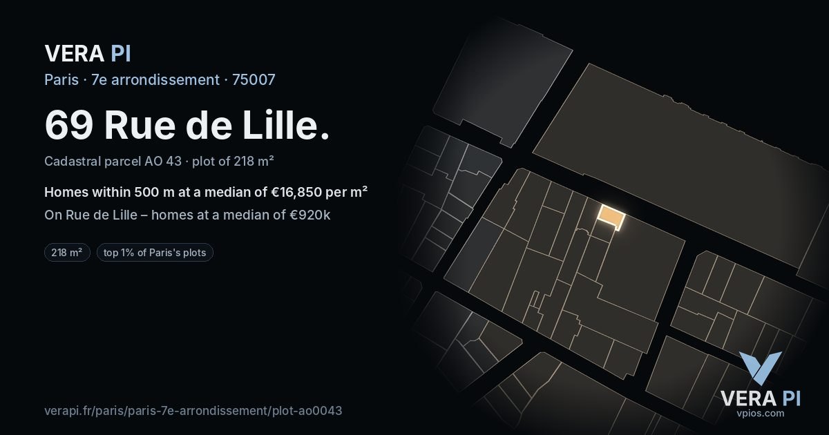 69 Rue de Lille, 7e arrondissement at night – the plot lit, the parcels around coloured by the prices near them
