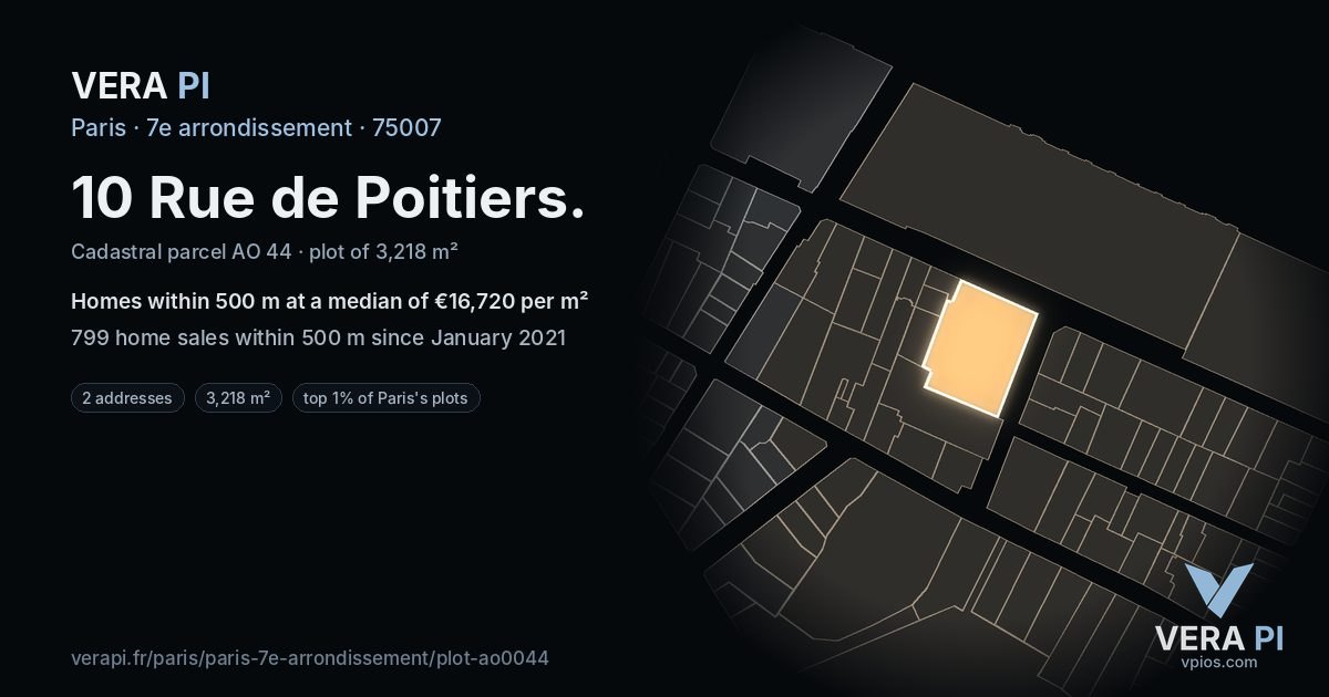 10 Rue de Poitiers, 7e arrondissement at night – the plot lit, the parcels around coloured by the prices near them