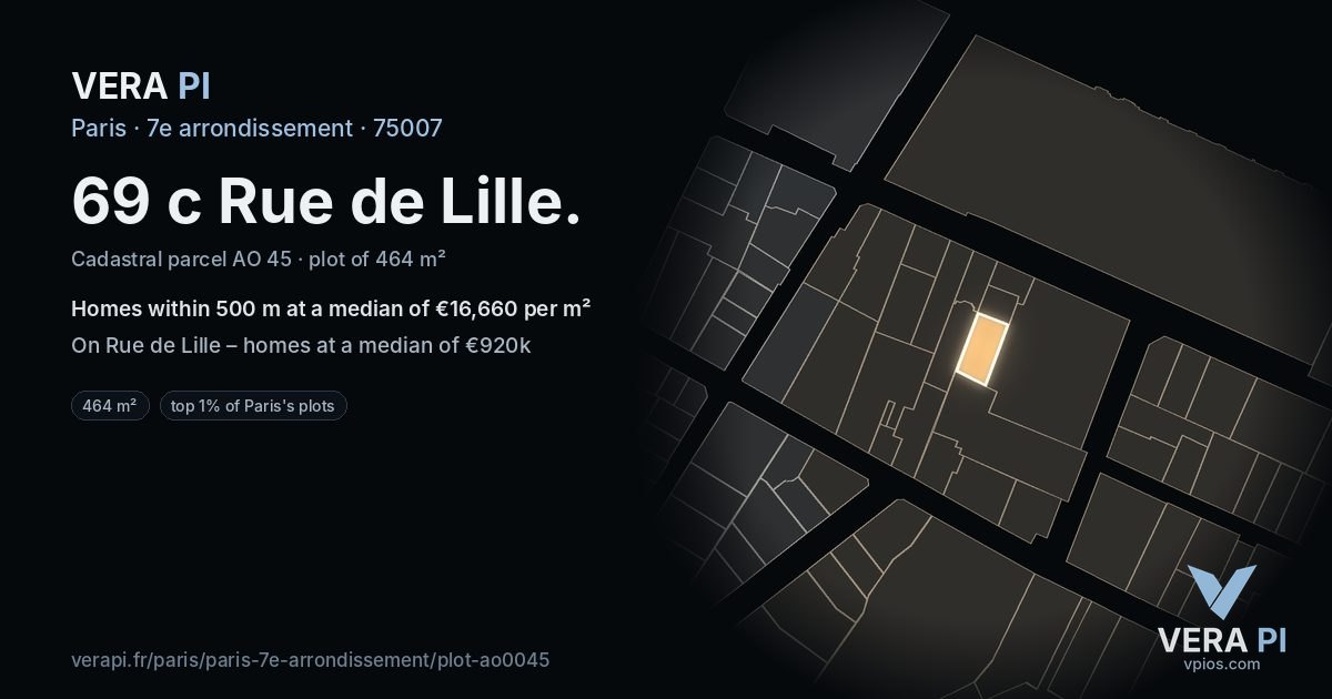 69 c Rue de Lille, 7e arrondissement at night – the plot lit, the parcels around coloured by the prices near them