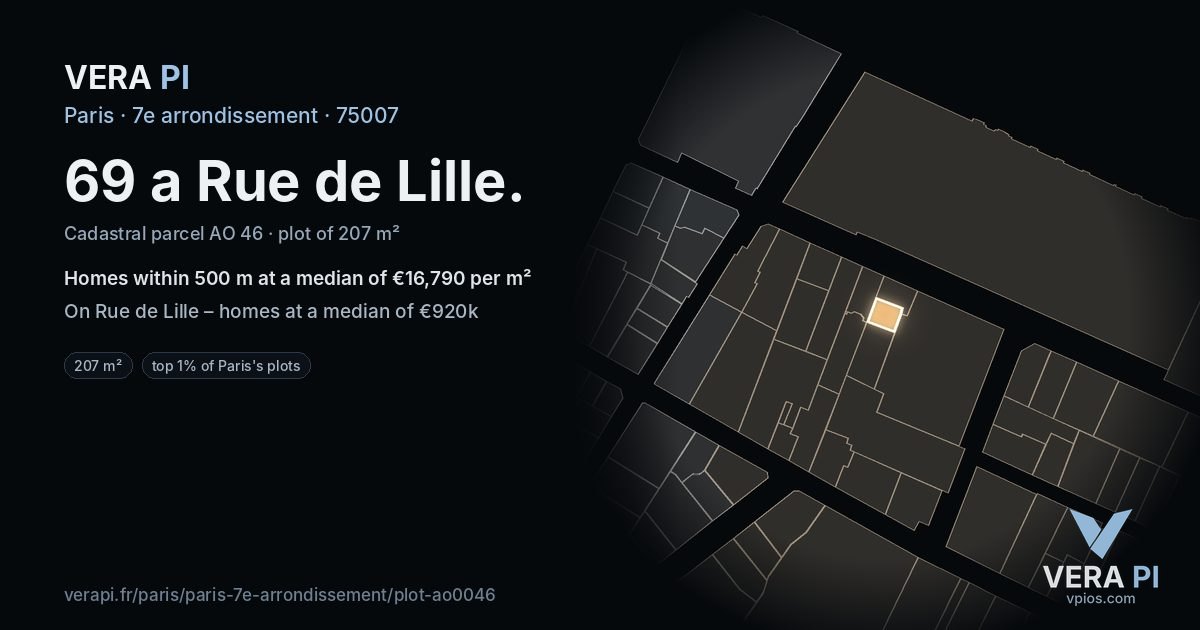 69 a Rue de Lille, 7e arrondissement at night – the plot lit, the parcels around coloured by the prices near them