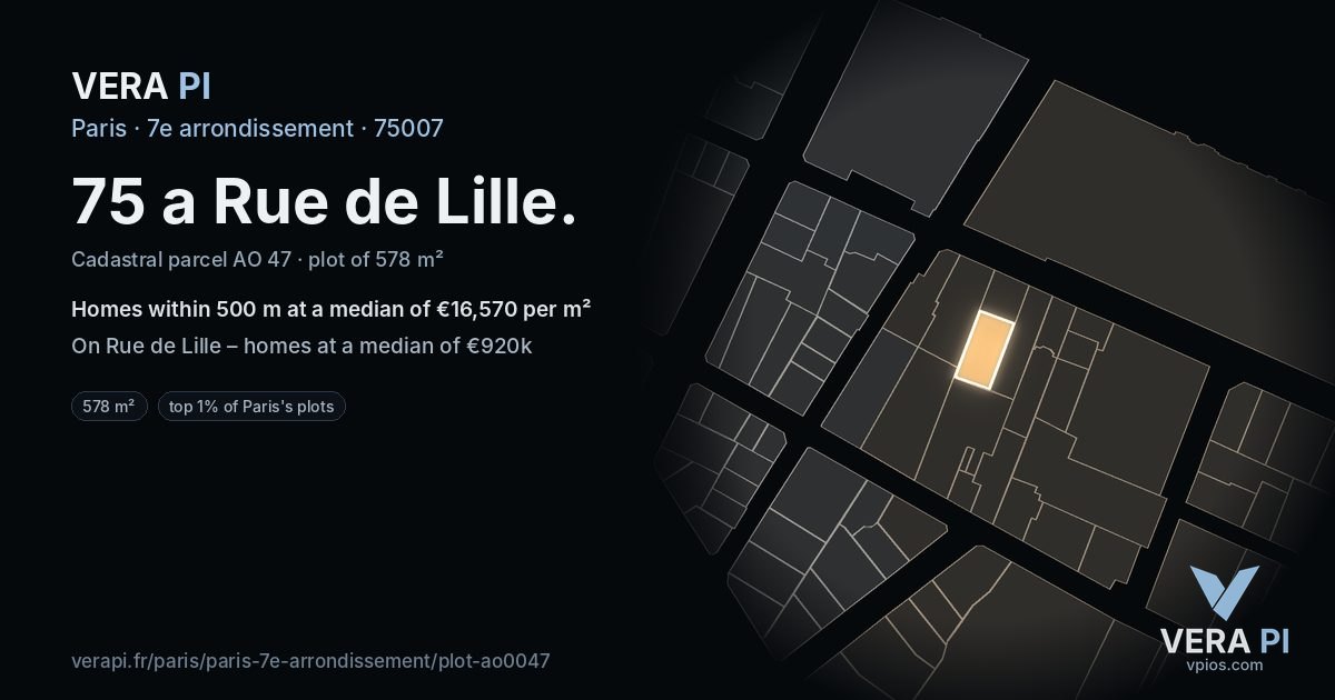 75 a Rue de Lille, 7e arrondissement at night – the plot lit, the parcels around coloured by the prices near them