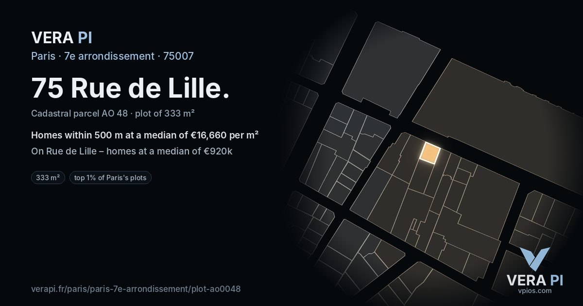 75 Rue de Lille, 7e arrondissement at night – the plot lit, the parcels around coloured by the prices near them