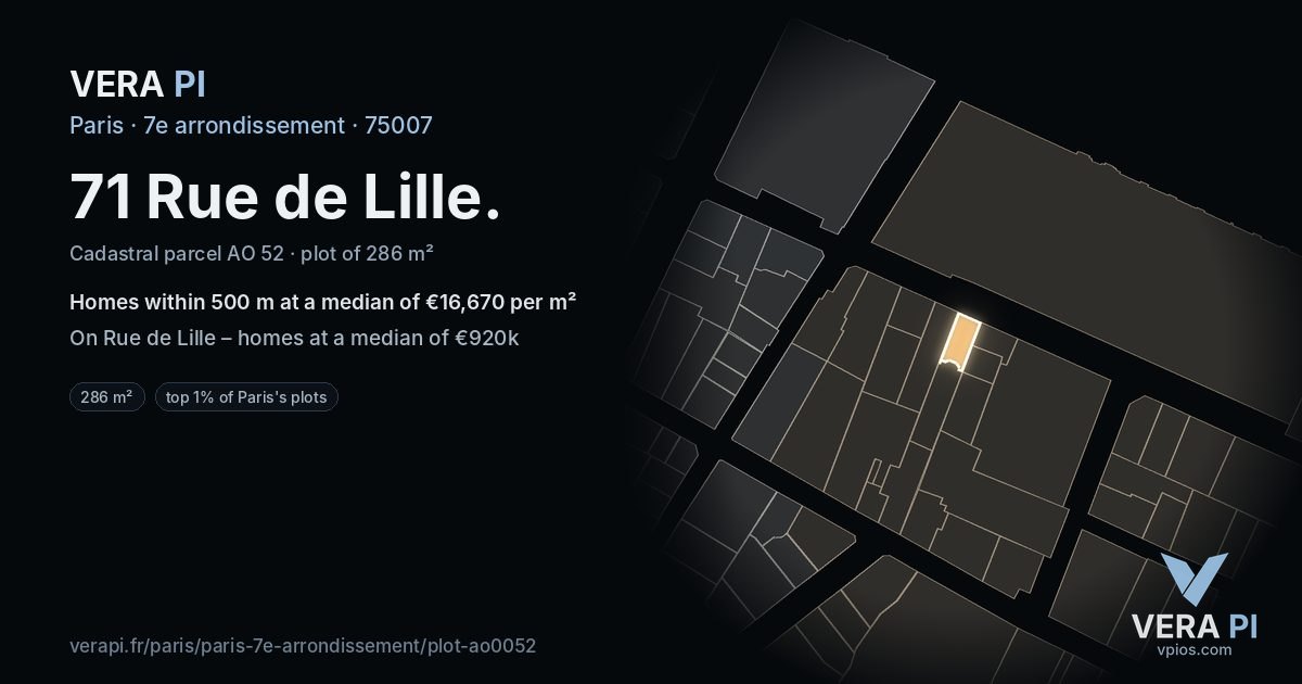 71 Rue de Lille, 7e arrondissement at night – the plot lit, the parcels around coloured by the prices near them
