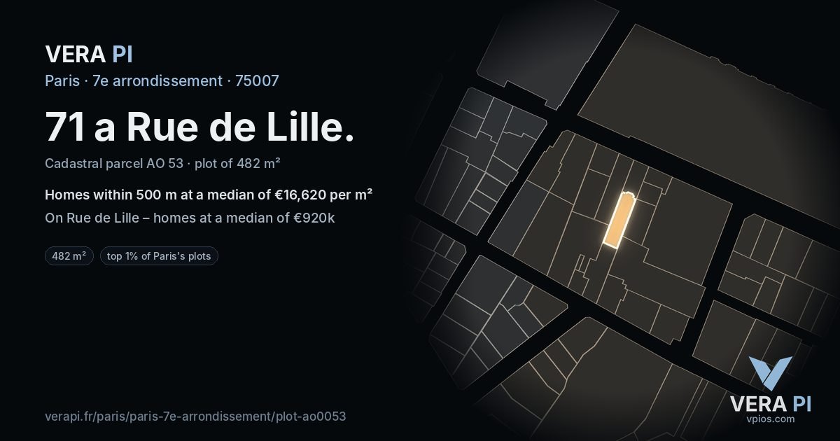 71 a Rue de Lille, 7e arrondissement at night – the plot lit, the parcels around coloured by the prices near them