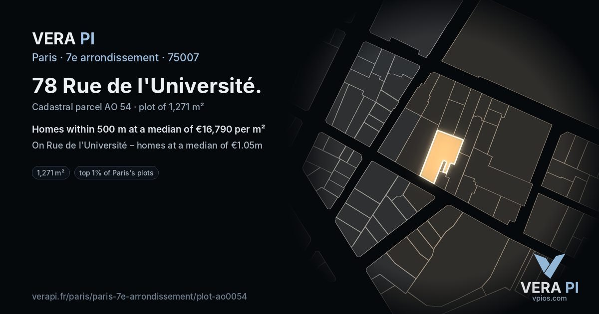 78 Rue de l'Université, 7e arrondissement at night – the plot lit, the parcels around coloured by the prices near them