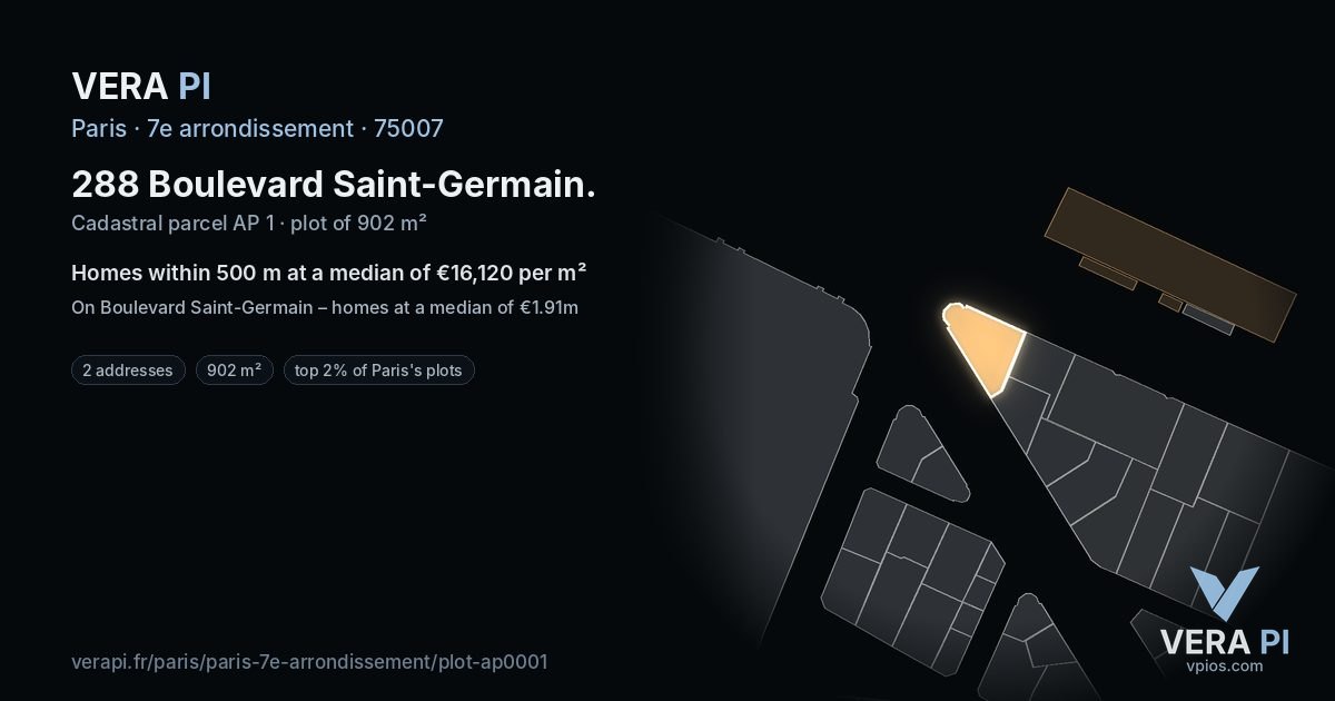 288 Boulevard Saint-Germain, 7e arrondissement at night – the plot lit, the parcels around coloured by the prices near them