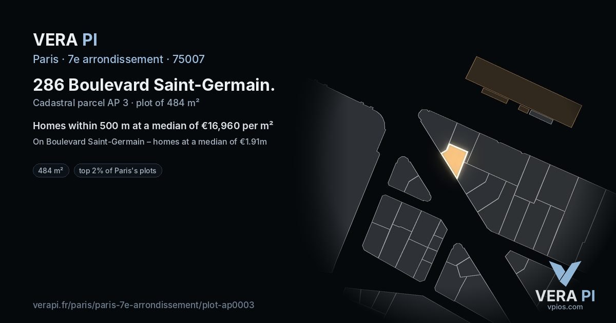 286 Boulevard Saint-Germain, 7e arrondissement at night – the plot lit, the parcels around coloured by the prices near them