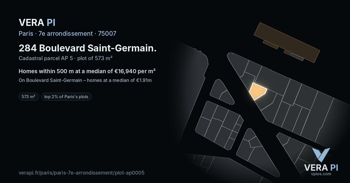 284 Boulevard Saint-Germain, 7e arrondissement at night – the plot lit, the parcels around coloured by the prices near them