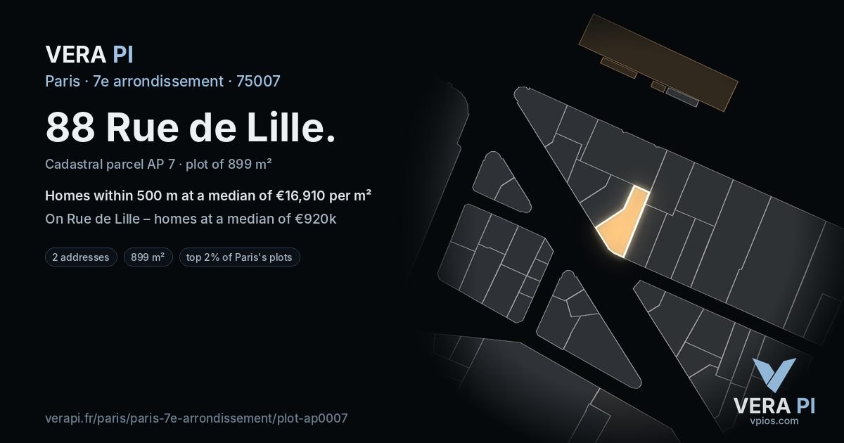 88 Rue de Lille, 7e arrondissement at night – the plot lit, the parcels around coloured by the prices near them