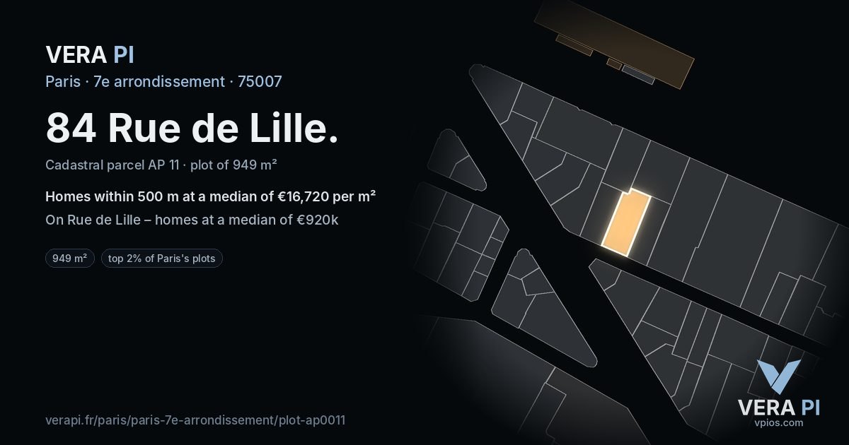 84 Rue de Lille, 7e arrondissement at night – the plot lit, the parcels around coloured by the prices near them