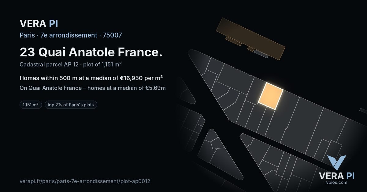 23 Quai Anatole France, 7e arrondissement at night – the plot lit, the parcels around coloured by the prices near them