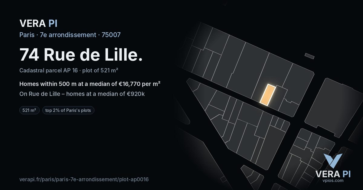 74 Rue de Lille, 7e arrondissement at night – the plot lit, the parcels around coloured by the prices near them